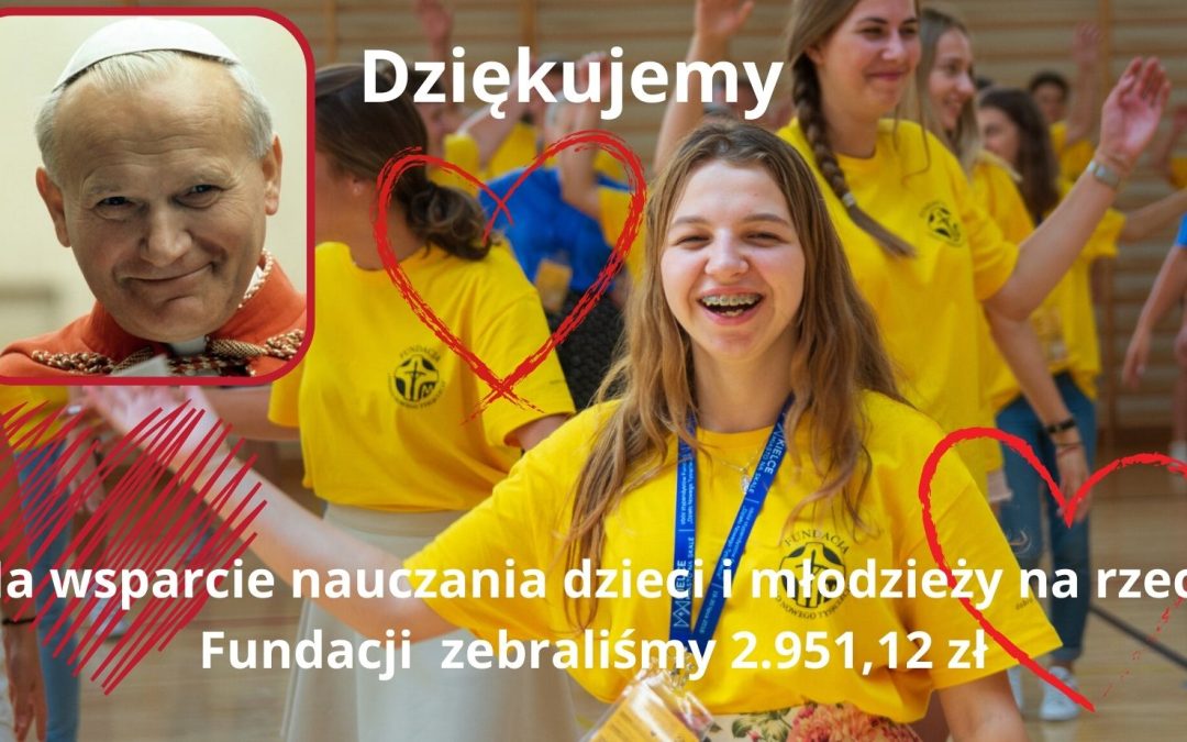 Dzień papieski 2023