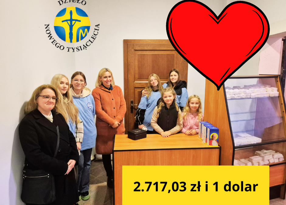 Zbiórka na&nbsp;Fundację Dzieło Nowego Tysiąclecia